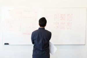progressive system operational vision outlining