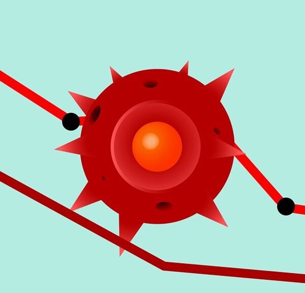 rising impact market expansion