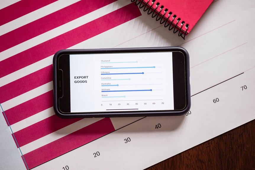 verified consumer reports on 08005001170